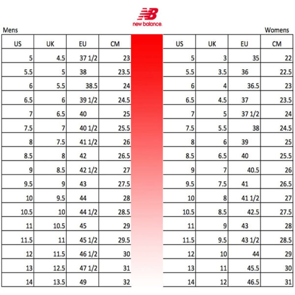 کفش رانینگ مردانه نیو بالانس New Balance Mtmpolm2 زعفرانی